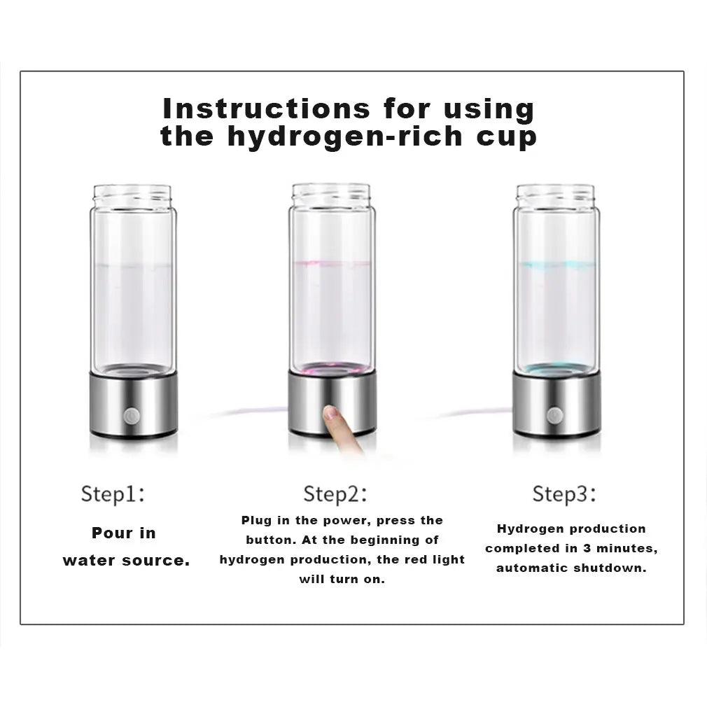 The Amazing Hydrogen Water Bottle